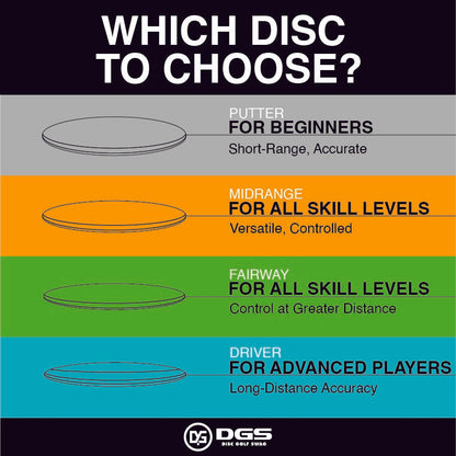 Starry Wave Disc Golf Disc