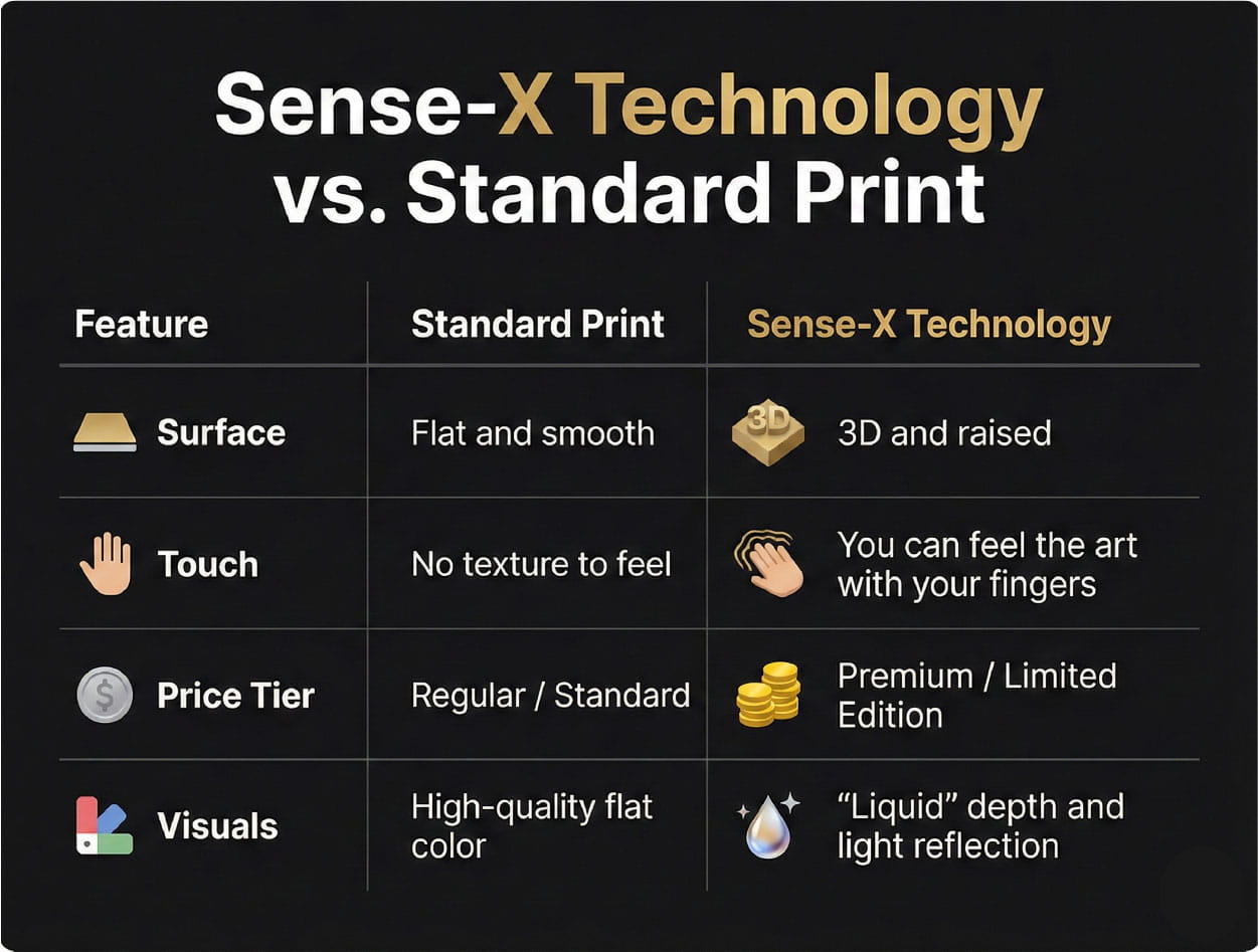 The Emerald Strike: 3D Textured Sense-X Disc